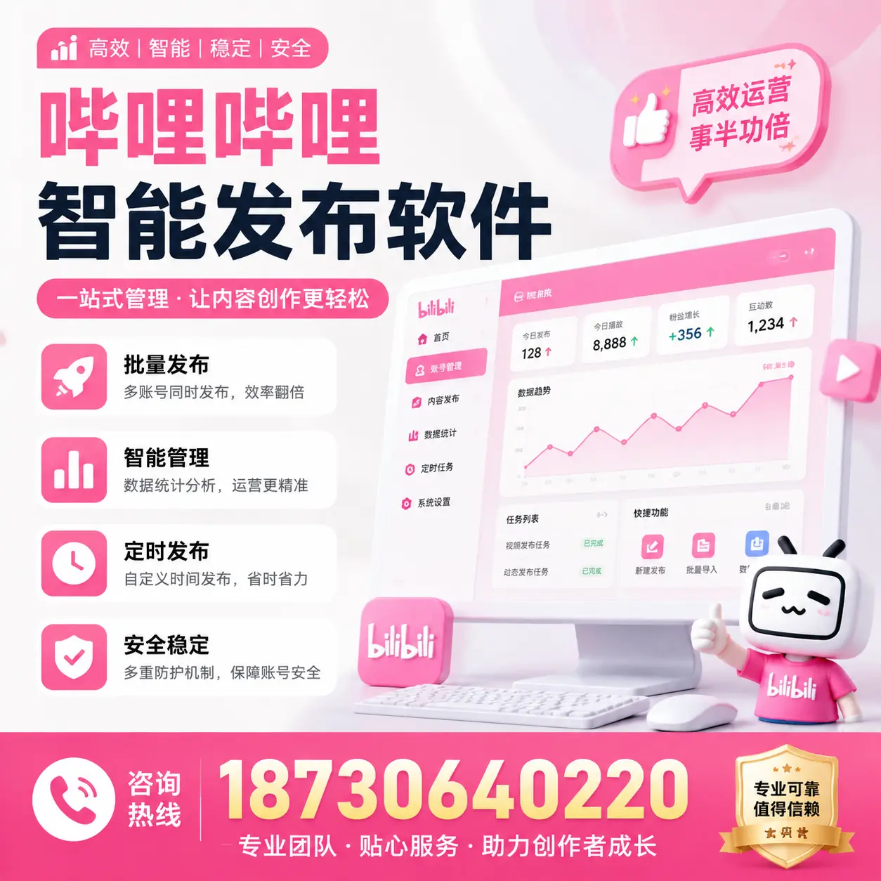 如何评估哔哩哔哩智能发布软件的ROI?济南 企业必读